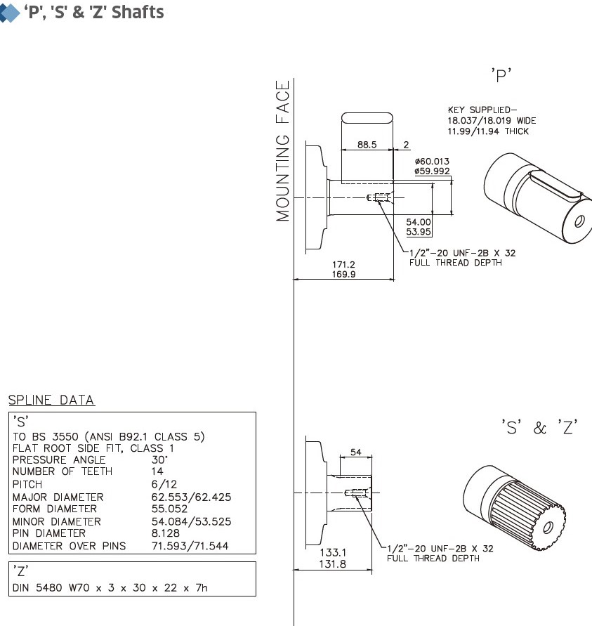 HMB100 MOTOR SHAFTS-1.jpg