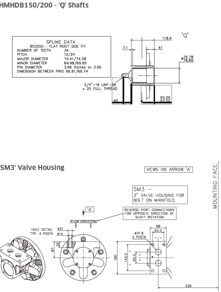 HM(HD)B150-200 MOTOR Valve Housings-3.jpg