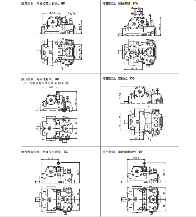 A4VG71液壓泵控制圖.png