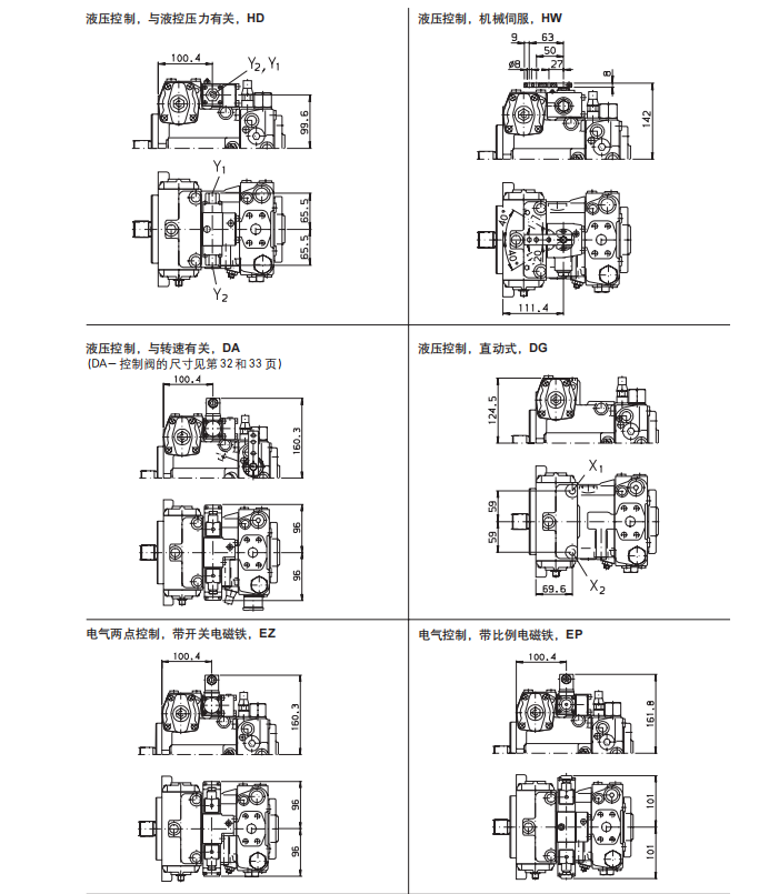 A4VG40液壓泵控制圖.png