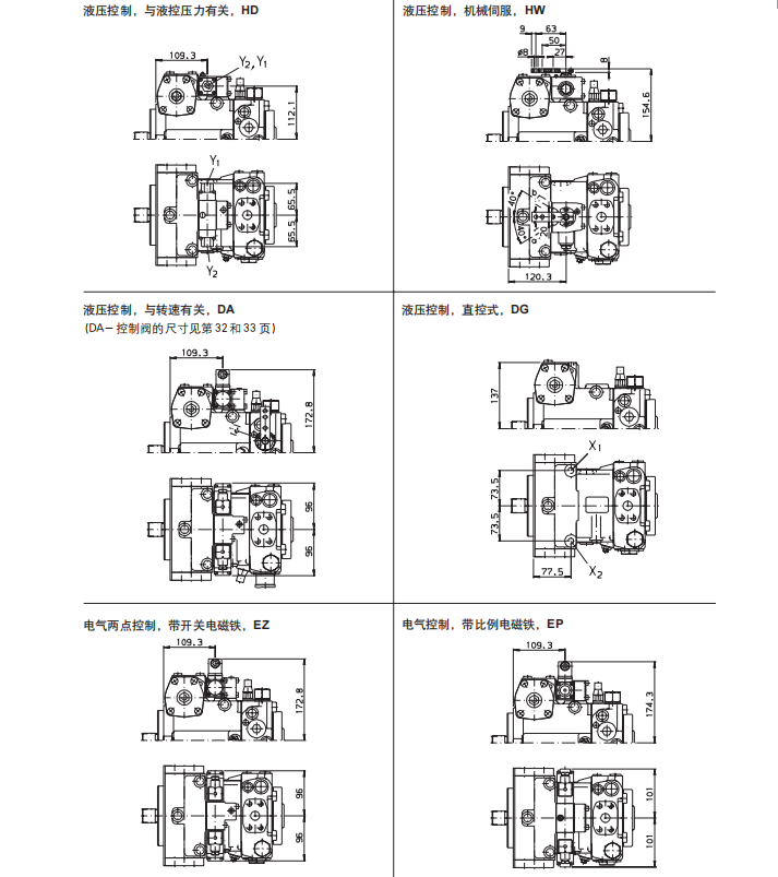 A4VG56液壓泵控制圖.png