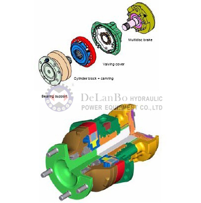 MK35-9/0/1/2/A-121大扭矩驱动液压马达-压路机钢轮旋转行走驱动