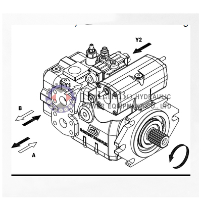 DYNAPAC系列液压泵 4700396079